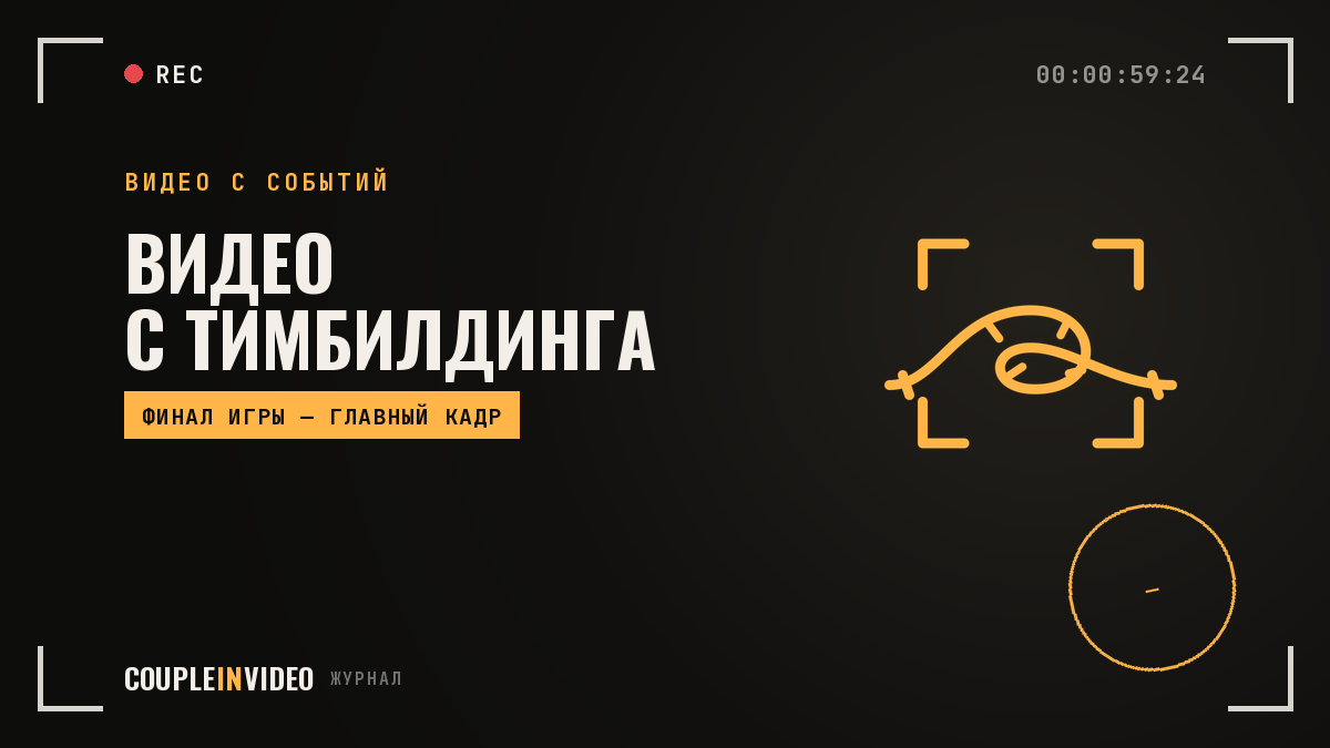 Тимбилдинг видео: ролик, который передаёт азарт команды — что получить на выходе